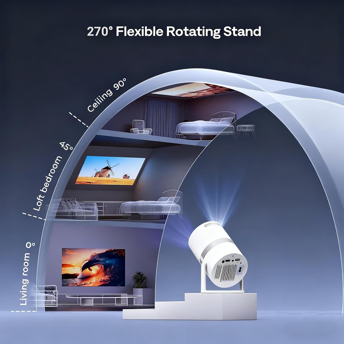 Cinematic Mini Projector™